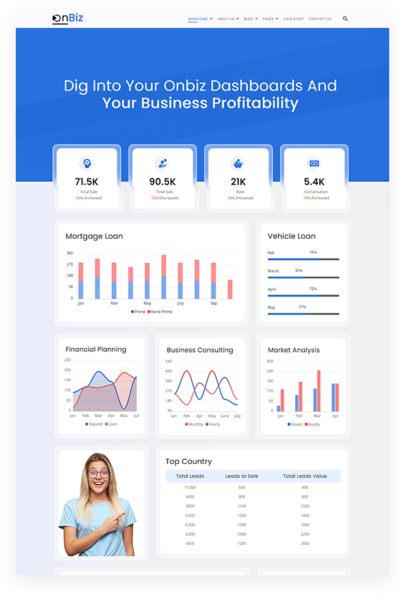 Intro Page – Practice Partners Group USA | Medical Practice Growth ...